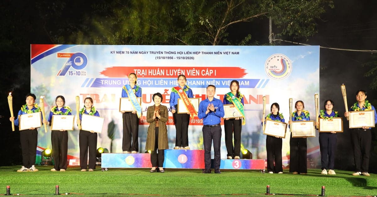 Phó Bí thư Tỉnh ủy Phạm Thị Phúc dự bế mạc Trại Nguyễn Chí Thanh lần thứ XXV