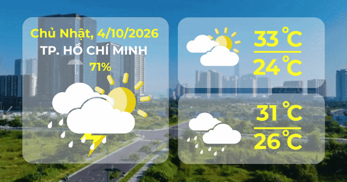 Weather forecast for October 4, 2026 | Ho Chi Minh City: Scattered showers and thunderstorms in the afternoon and evening.