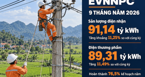 EVNNPC chuẩn bị hạ tầng điện cho nhu cầu tăng trưởng cao năm 2027